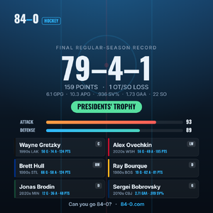 84-0-nhl-79-4-1.png