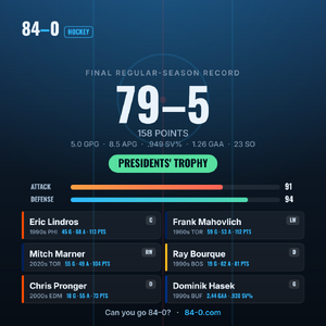 84-0-nhl-79-5.png
