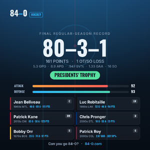 84-0-nhl-80-3-1.png