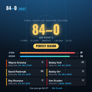 84-0-nhl-84-0.png