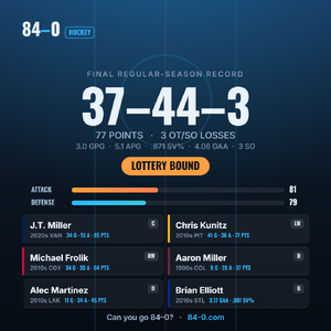 84-0-nhl-37-44-3.png