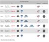 AHL Finals Multimedia Schedule.JPG