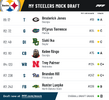 pff_mock_results (8).png