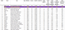 Lines by Goal Ratio.png