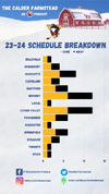 Schedule Breakdown.png