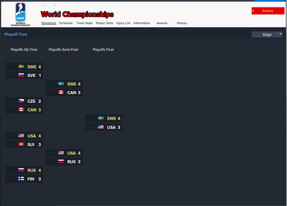 World Championships Playoff Tree.png