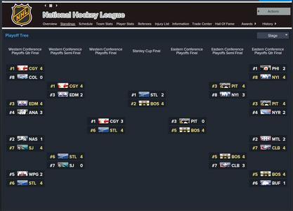 NHL Playoff Tree.png