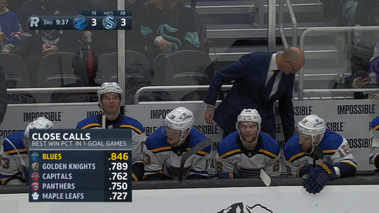 blues point percent.png