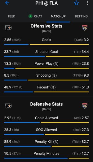 Screenshot_20240204_162032_theScore.jpg