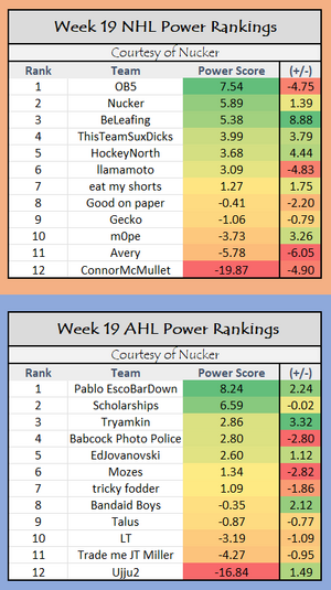 Week 18 - Power Ranks.png