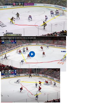 one-timer angles.png