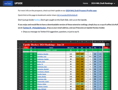 UPSIDE-2024-NHL-Draft-Rankings Final.png