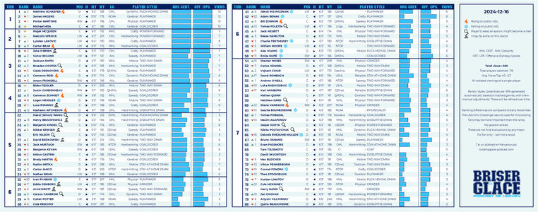 2025-Dec-Top80.jpg