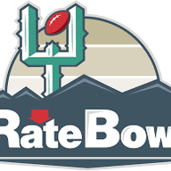 Rate Bowl - Rutgers vs Kansas State - Phoenix